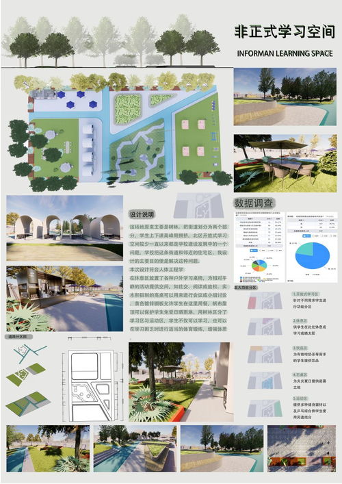 探索人本設計，展現專業風采——環境設計2001班《人體工程學》課程匯報成果展圖文設計紀實