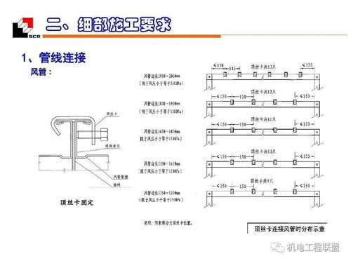 機(jī)電安裝工程水暖質(zhì)量創(chuàng)優(yōu) 細(xì)部施工關(guān)鍵細(xì)節(jié)全解析（153頁指南可下載）
